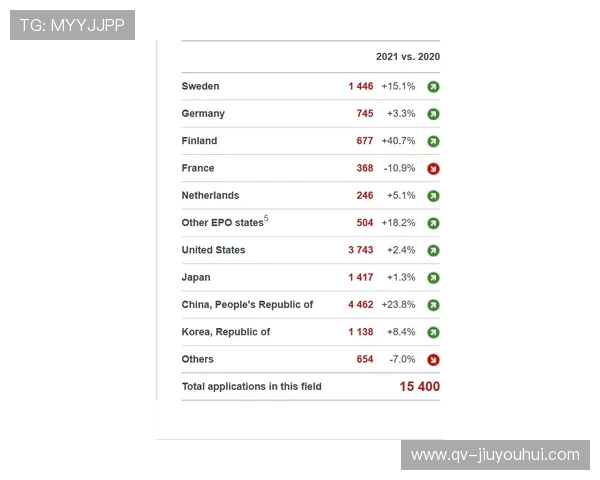 足球群昵称大集合：揭示那些有趣又个性的群成员昵称背后的故事